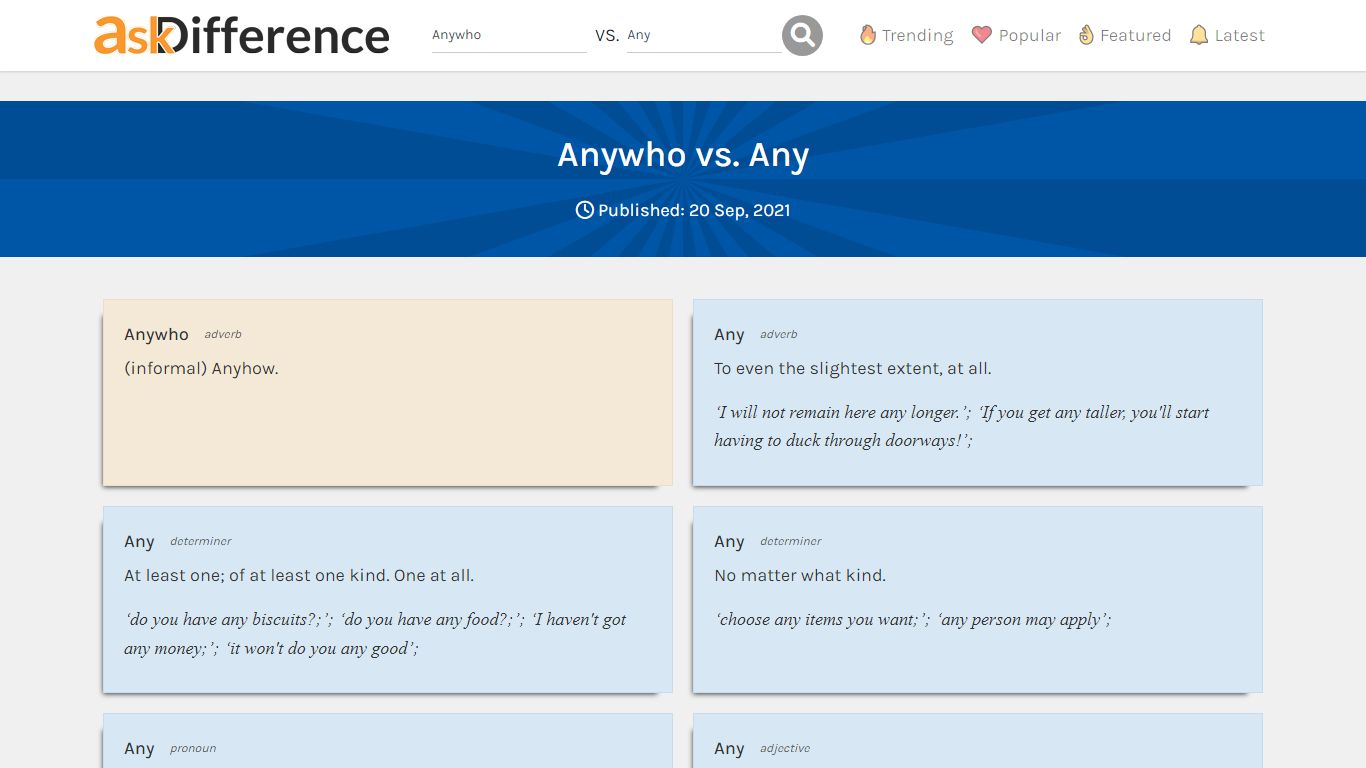 Anywho vs. Any - What's the difference? | Ask Difference