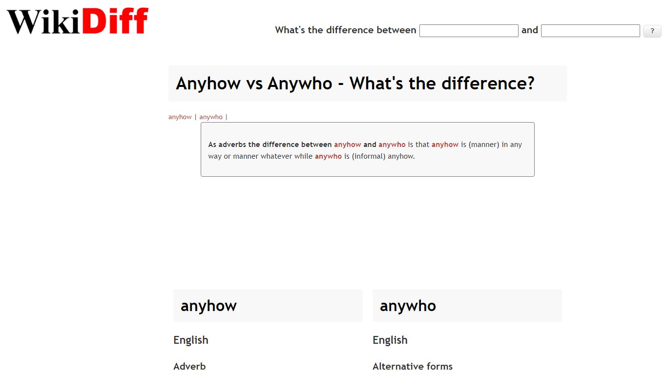 Anyhow vs Anywho - What's the difference? | WikiDiff